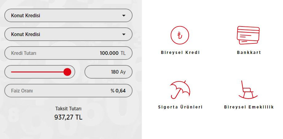 Düşük faizli kredi hesaplama ekranı: Konut kredisi faiz oranı ile hesaplama sayfası