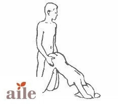 Köpek (dogy) seks pozisyonu
