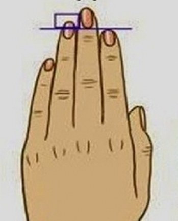 Elinizin şekli ve parmaklarınızın uzunluğu karakteriniz hakkında ne diyor