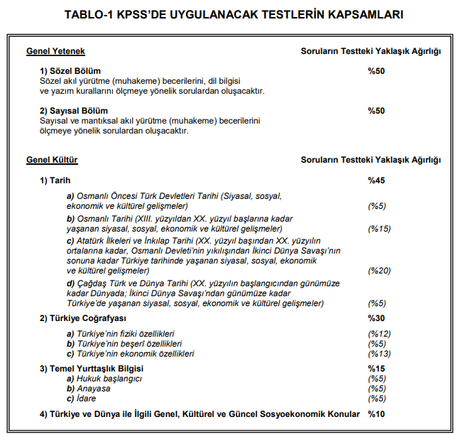 DEĞERLENDİRME