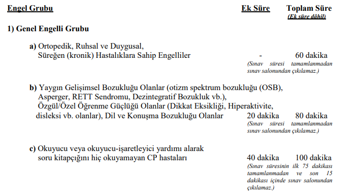 EKPSS tarihi ne zaman EKPSS 2020 sınav süresi hakkında açıklama