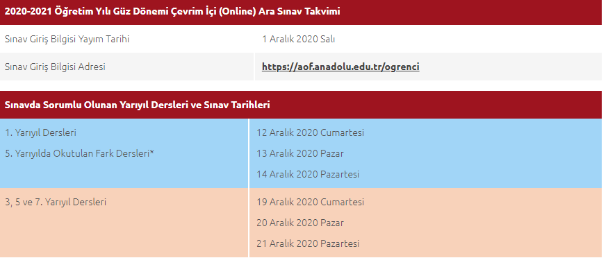 AÖF SINAVLARI NE ZAMAN