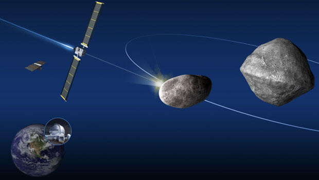 NASA açıkladı: Dünyanın sonunun geleceği tarih belli oldu