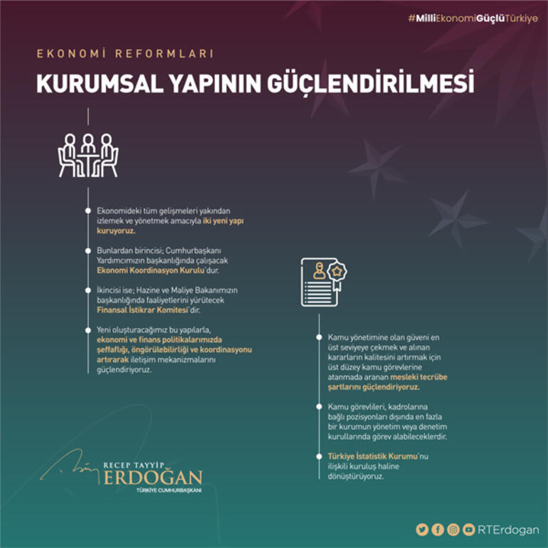 KAMUDA TAŞIT ALIMI VE KİRALANMASI GİBİ HARCAMALARA SINIRLAMA GETİRİYORUZ