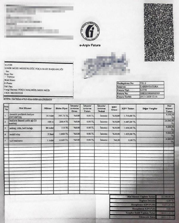 İzmir Müze Müdürlüğü’nde yolsuzluk iddialarına inceleme