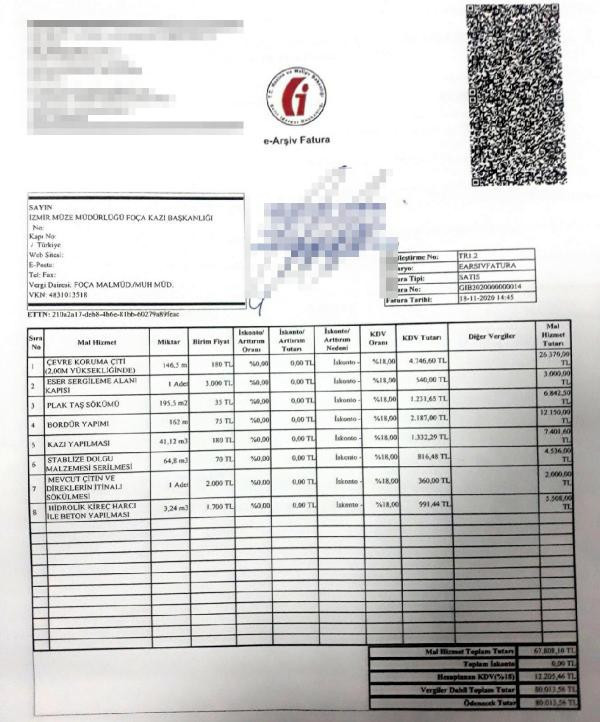 İzmir Müze Müdürlüğü’nde yolsuzluk iddialarına inceleme