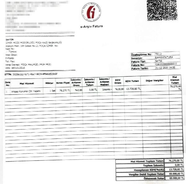 İzmir Müze Müdürlüğü’nde yolsuzluk iddialarına inceleme