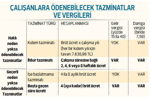 Dikkat Zorunluluk geldi... Mutlaka hesaplayın Dikkat Zorunluluk geldi... Mutlaka hesaplayın