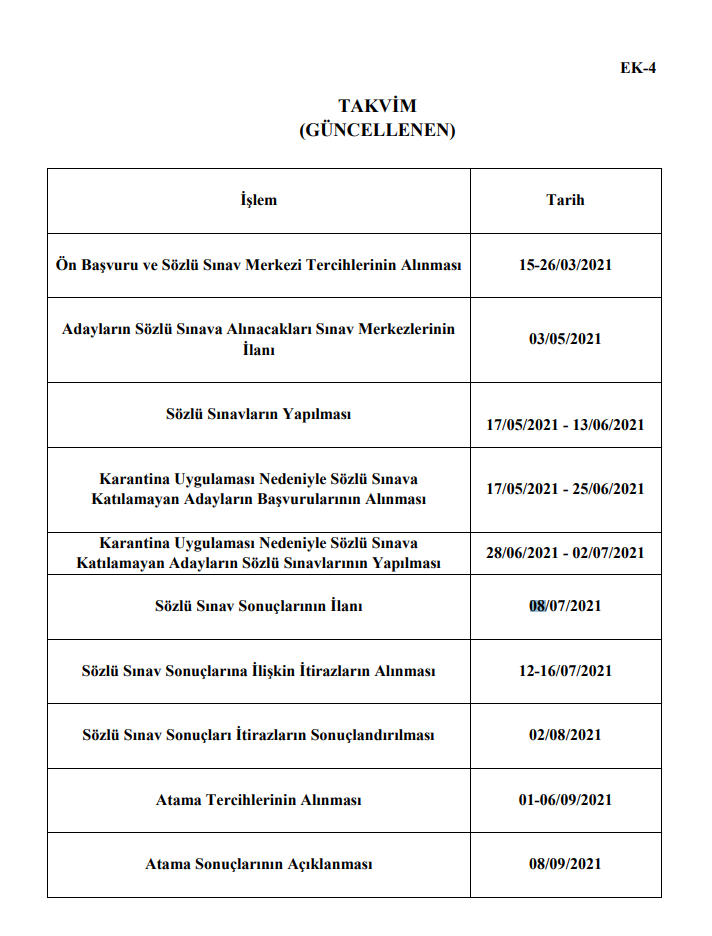 SÖZLEŞMELİ ÖĞRETMENLİK ATAMA TERCİHLERİ NE ZAMAN