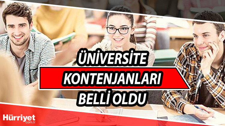 YKS taban puanları ve kontenjanları 2021: 2 yıllık ve 4 yıllık üniversite taban puanları kılavuz bilgileri yayınlandı