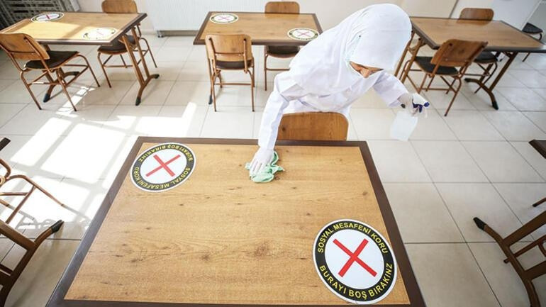 KYK YURT ÜCRETİ NE KADAR
