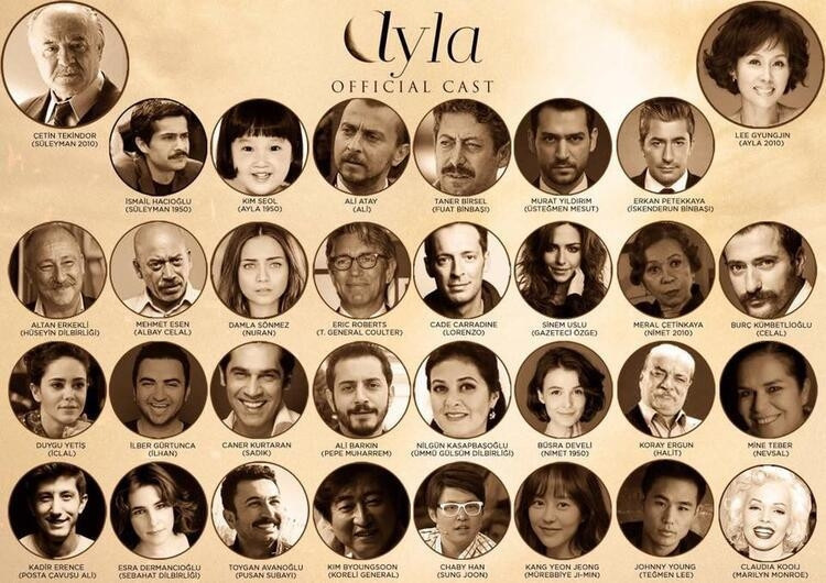 AYLA FİLMİ OYUNCULARI