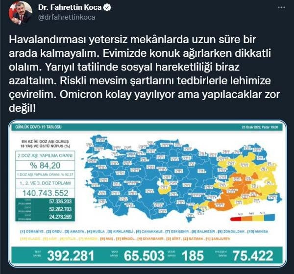 Son dakika koronavirüs tablosunda son durum: Bugün corona virüs vaka ve vefat sayısı ne kadar oldu İşte 31 Ocak il il covid 19 vaka haritası