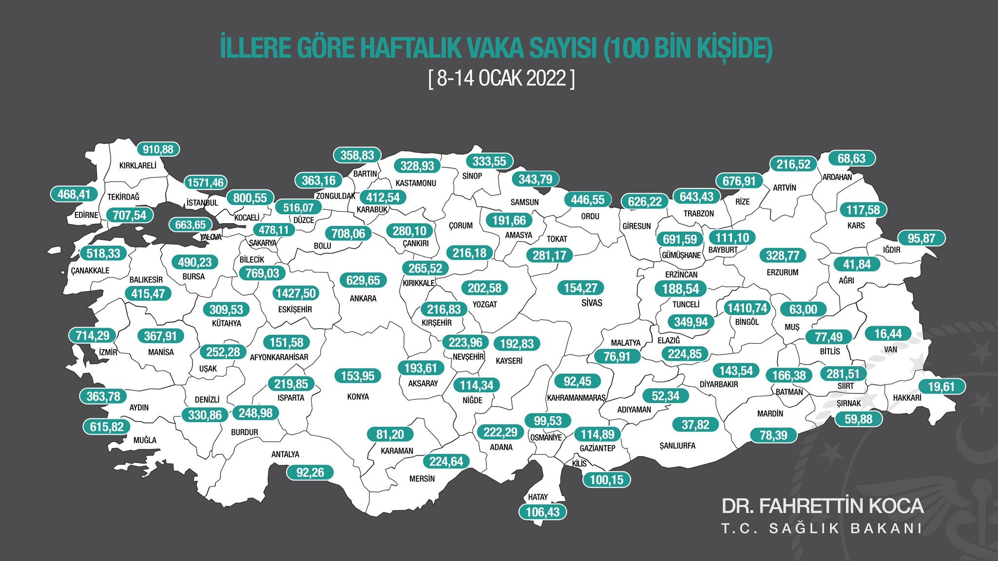 İL İL RİSK HARİTASINDA SON DURUM