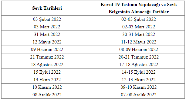 BEDELLİ ASKERLİK SEVK TARİHLERİ NE ZAMAN