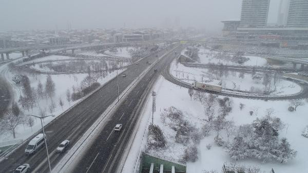 İstanbuldan kar manzaraları