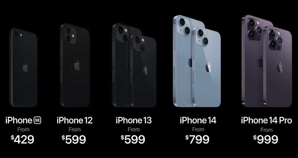 IPhone 14 /14 Pro/14 Plus/14 Pro Max用 iPhone 14, 14 Plus, 14 Pro ve 14 Pro Max fiyatları ne kadar