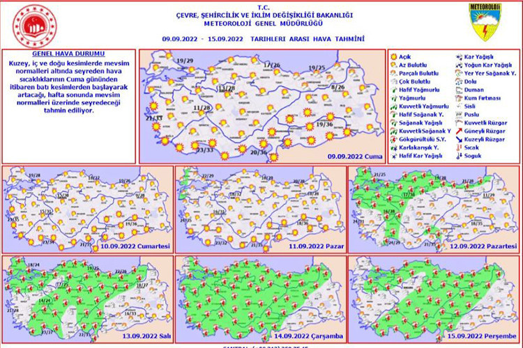 HAFTA SONU HAVA NASIL OLACAK 9-15 EYLÜL 2022 HAVA DURUMU