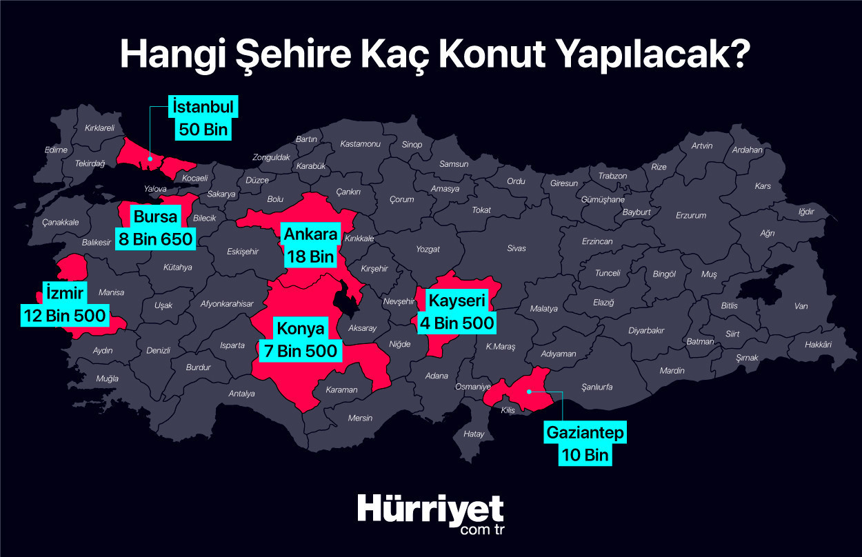 TOKİ SOSYAL KONUT BAŞVURU |  Tarihler ve illerde konutların nereye yapılacağı açıklandı: İşte İstanbul, Ankara, İzmir ve il il TOKi sosyal konut projeleri başvuru ve diğer detaylar...