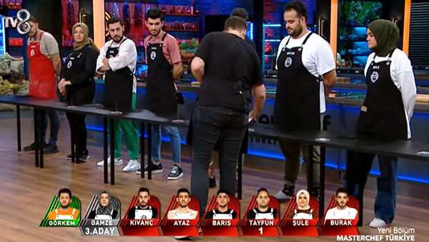 MASTERCHEF ELEME ADAYLARI KİMLER OLDU MASTERCHEF ELEME ADAYLARI KİMLER OLDU