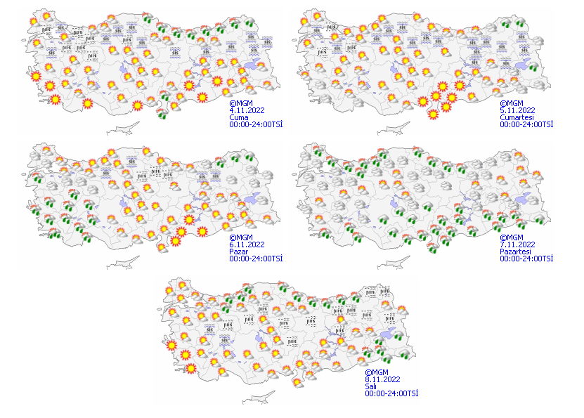 HAFTA SONU HAVA NASIL OLACAK