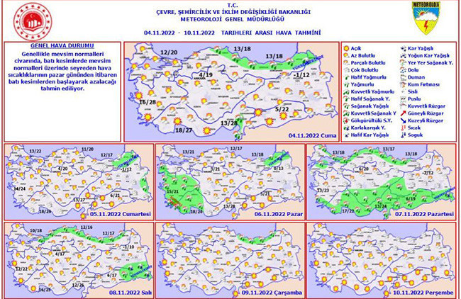 CUMARTESİ VE PAZAR GÜNÜ YAĞMUR YAĞACAK MI
