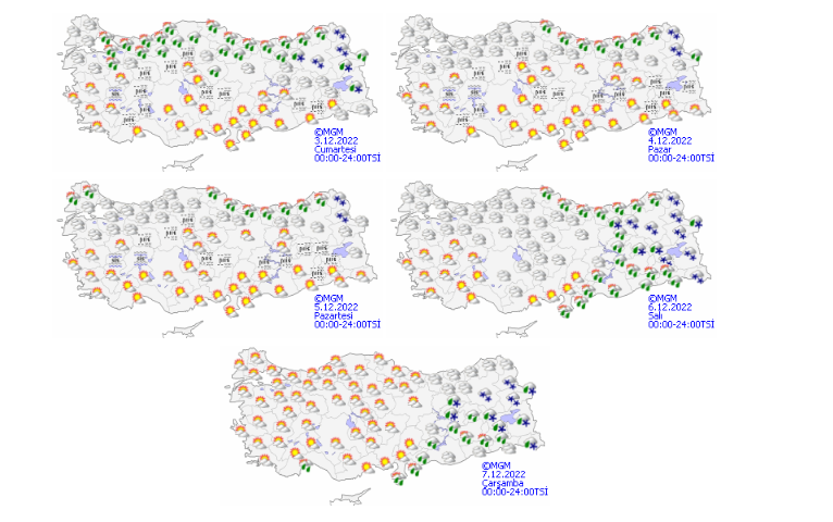 CUMARTESİ VE PAZAR YAĞMUR VAR MI