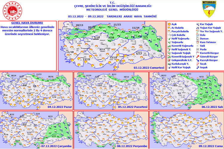 HAFTA SONU HAVA NASIL OLACAK HAFTA SONU HAVA NASIL OLACAK