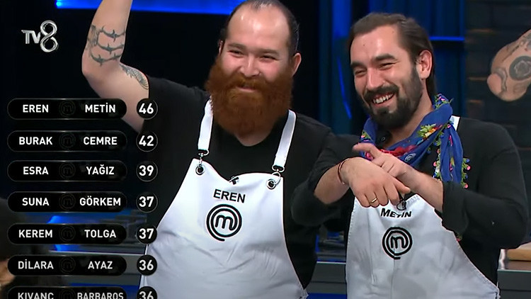 MasterChef ödülü kim kazandı, dün akşam 50 bin TLyi kimler aldı Eren, Cemre, Barbaros... İşte 14 Aralık 2022 MasterChef eski-yeni yarışmacı düellosunda kazanan isimler