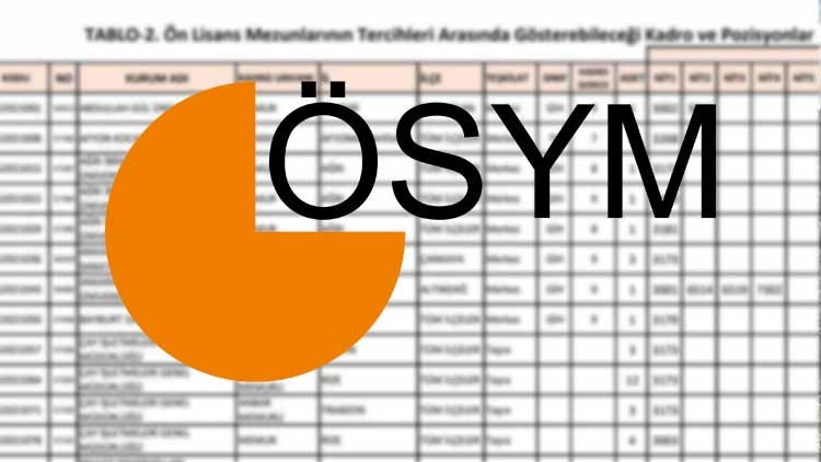 KPSS 2022/2 TERCİH KILAVUZU YAYIMLANDI MI