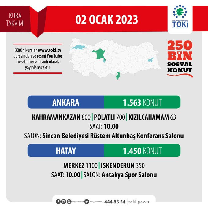Ankara TOKİ kura çekimi ne zaman, saat kaçta TOKİ Ankara Kahramankazan, Polatlı ve Kızılcahamam kura takvimi belli oldu Sonuçlar a.toki.gov.trde olacak Ankara TOKİ kura çekimi ne zaman, saat kaçta TOKİ Ankara Kahramankazan, Polatlı ve Kızılcahamam kura takvimi belli oldu Sonuçlar a.toki.gov.trde olacak