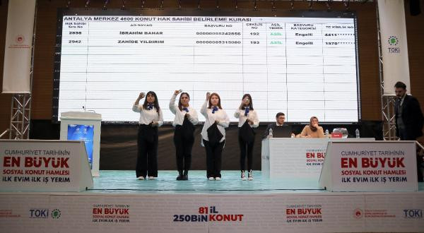 TOKİ KURA SONUÇLARI AÇIKLANDI MI