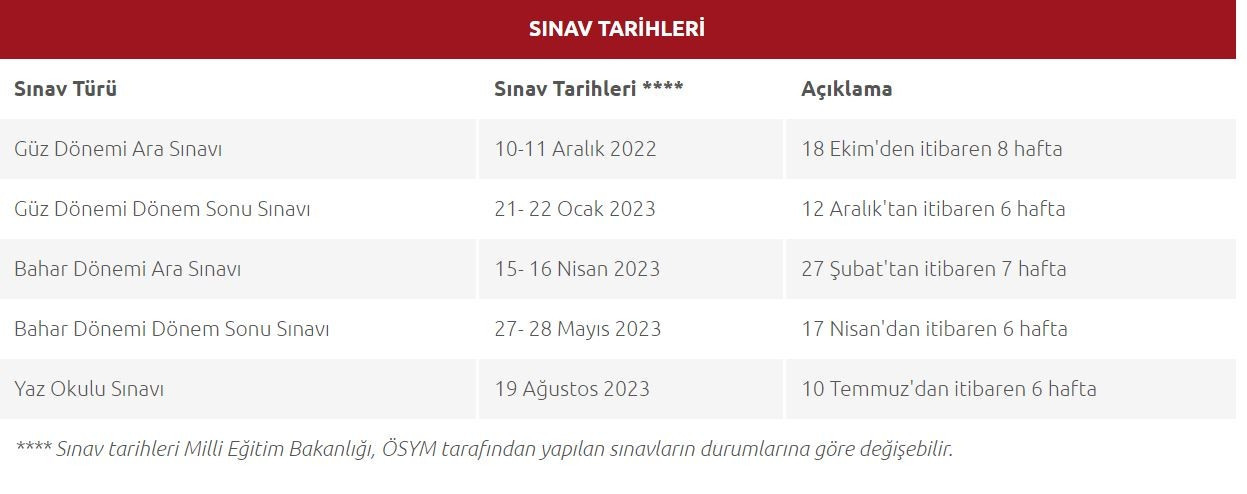 AÇIKÖĞRETİM BAHAR DÖNEMİ SINAV TAKVİMİ AÇIKLANDI