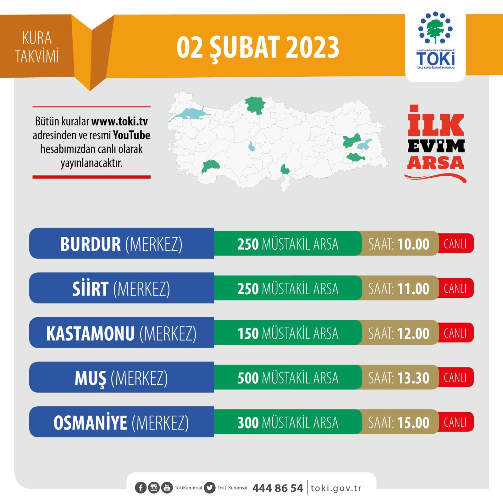 TOKİ ARSA KURA ÇEKİMİ NE ZAMAN