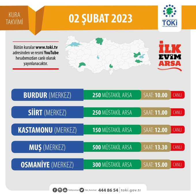 2 ŞUBAT TOKİ ARSA KURALARI ÇEKİLDİ