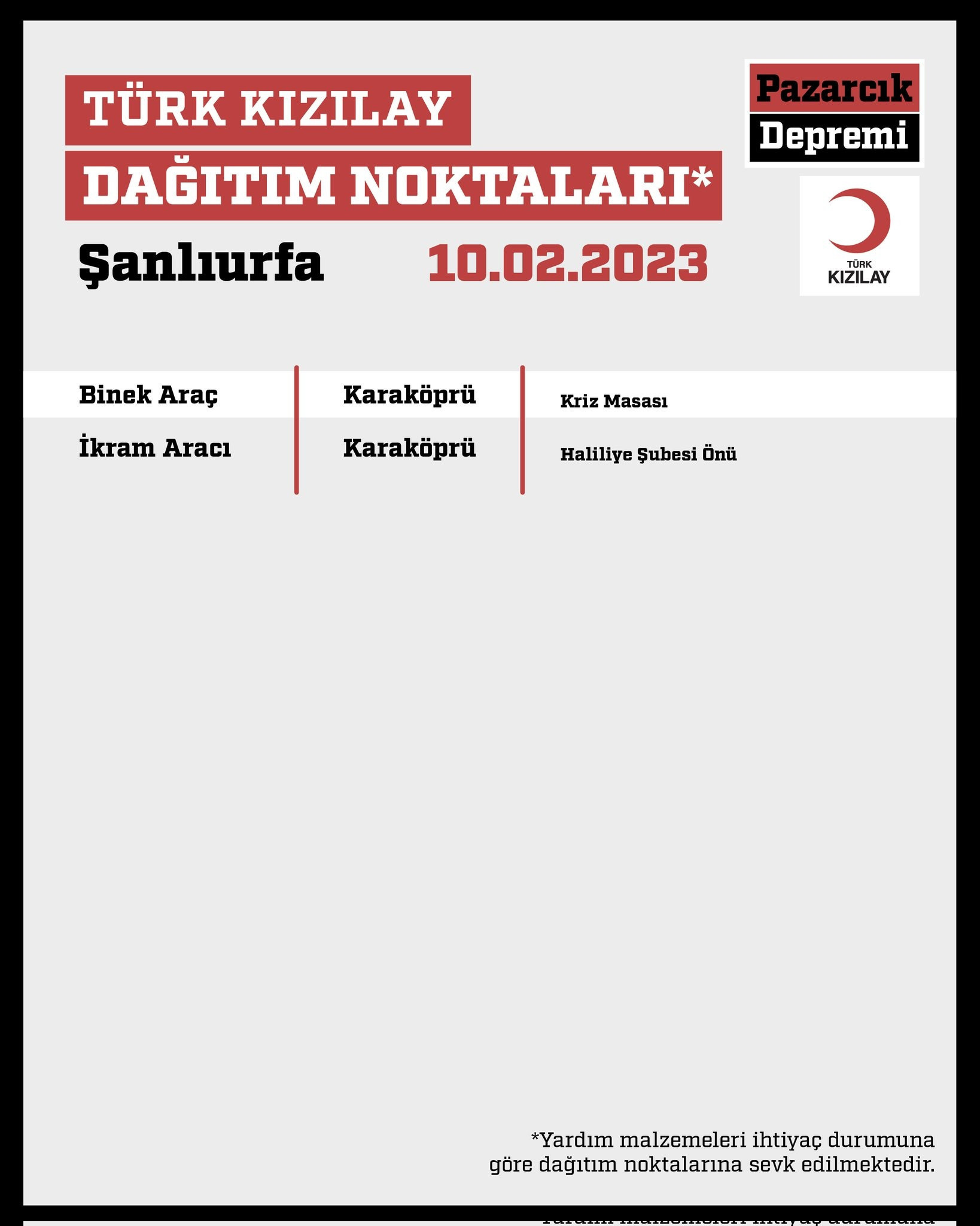 KIZILAY DEPREM YARDIM BÖLGELERİ: Adana, Gaziantep, Hatay, Kahramanmaraş, Şanlıurfa, Malatya deprem yardım merkezleri adresleri KIZILAY DEPREM YARDIM BÖLGELERİ: Adana, Gaziantep, Hatay, Kahramanmaraş, Şanlıurfa, Malatya deprem yardım merkezleri adresleri