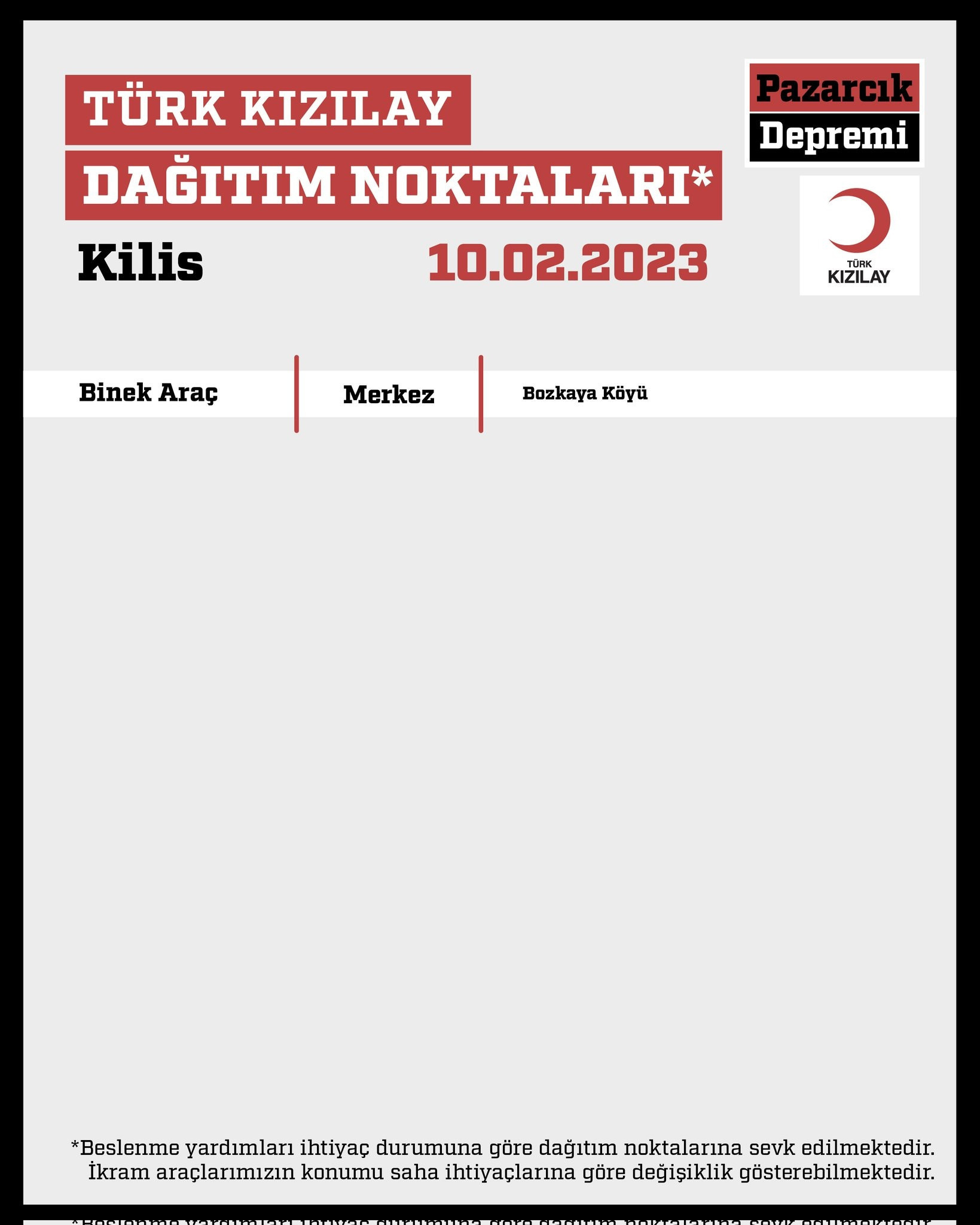 5,6 MİLYON BESLENME DESTEĞİ 5,6 MİLYON BESLENME DESTEĞİ