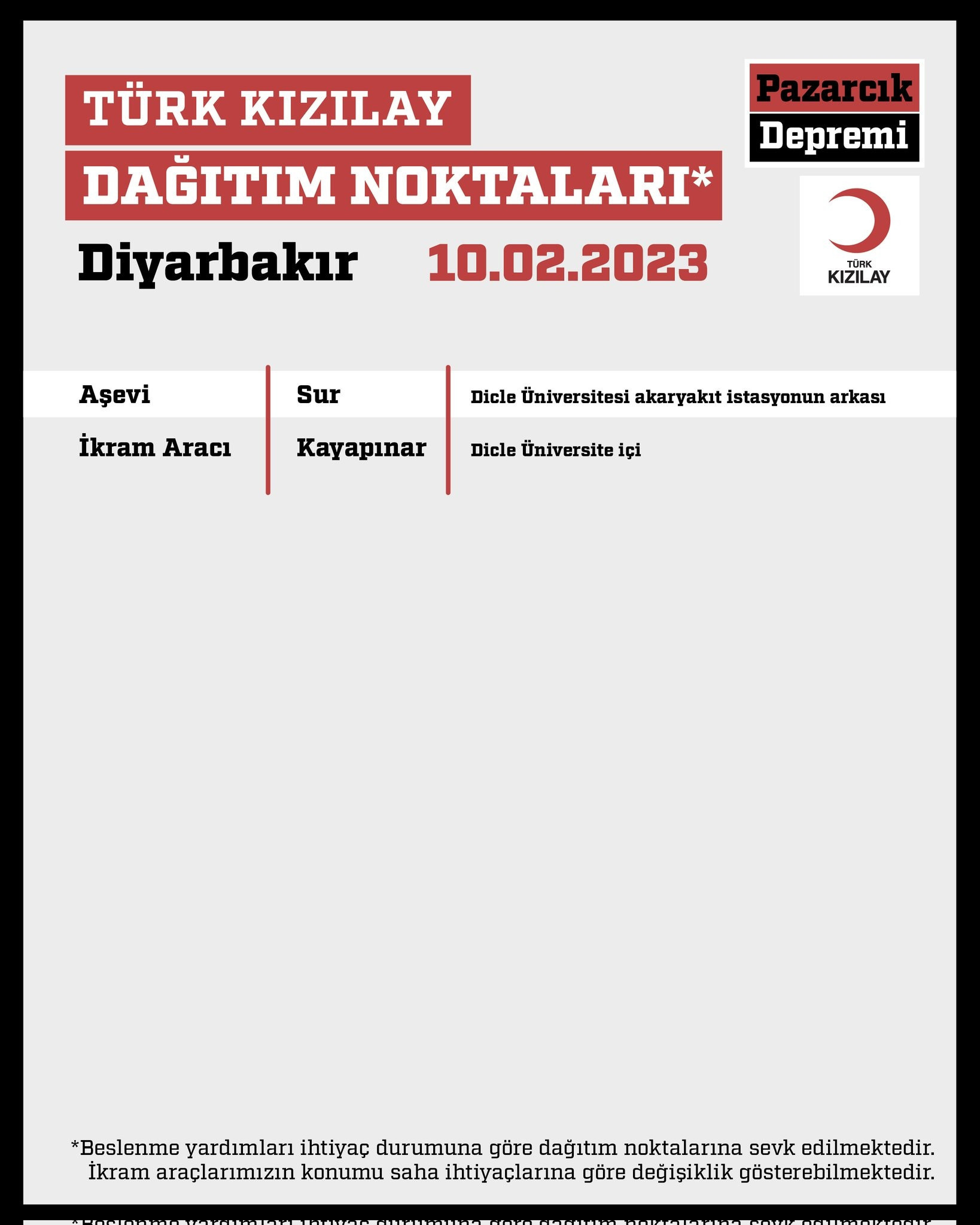 KIZILAY DEPREM YARDIM BÖLGELERİ: Adana, Gaziantep, Hatay, Kahramanmaraş, Şanlıurfa, Malatya deprem yardım merkezleri adresleri KIZILAY DEPREM YARDIM BÖLGELERİ: Adana, Gaziantep, Hatay, Kahramanmaraş, Şanlıurfa, Malatya deprem yardım merkezleri adresleri