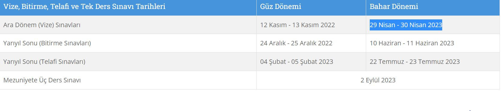 BAHAR DÖNEMİ AUZEF SINAV TAKVİMİ