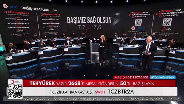 TÜRKİYE TEK YÜREK YARDIM KAMPANYASINDA NE KADAR BAĞIŞ TOPLANDI