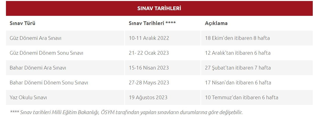 AÖF SINAV TAKVİMİ BELLİ OLDU AÖF SINAV TAKVİMİ BELLİ OLDU