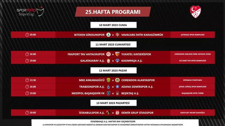 TFF AÇIKLADI | Ligler ne zaman başlıyor Süper Lig 2023 ne zaman başlayacak İşte güncel puan durumu... TFF AÇIKLADI | Ligler ne zaman başlıyor Süper Lig 2023 ne zaman başlayacak İşte güncel puan durumu...