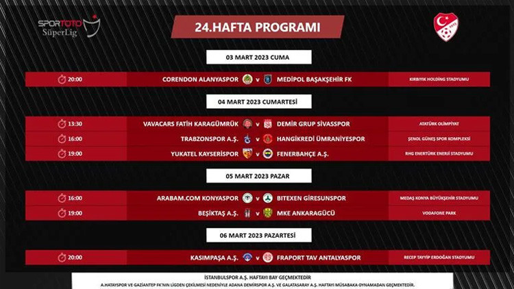 TFF AÇIKLADI | Ligler ne zaman başlıyor Süper Lig 2023 ne zaman başlayacak İşte güncel puan durumu... TFF AÇIKLADI | Ligler ne zaman başlıyor Süper Lig 2023 ne zaman başlayacak İşte güncel puan durumu...