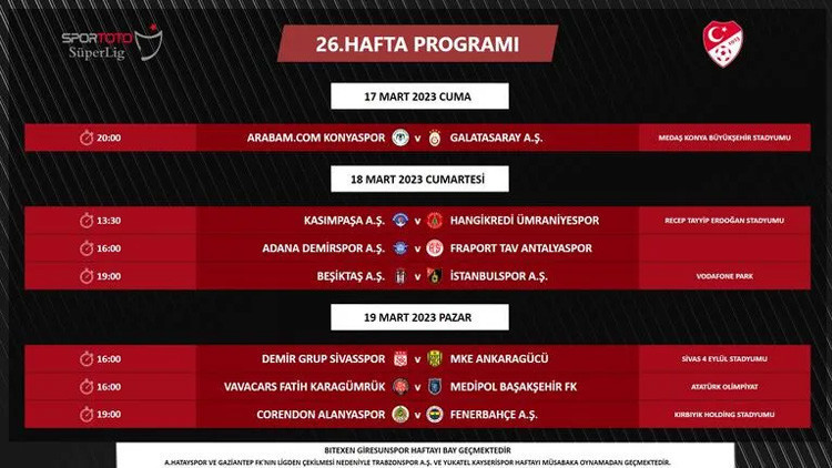 TFF AÇIKLADI | Ligler ne zaman başlıyor Süper Lig 2023 ne zaman başlayacak İşte güncel puan durumu... TFF AÇIKLADI | Ligler ne zaman başlıyor Süper Lig 2023 ne zaman başlayacak İşte güncel puan durumu...