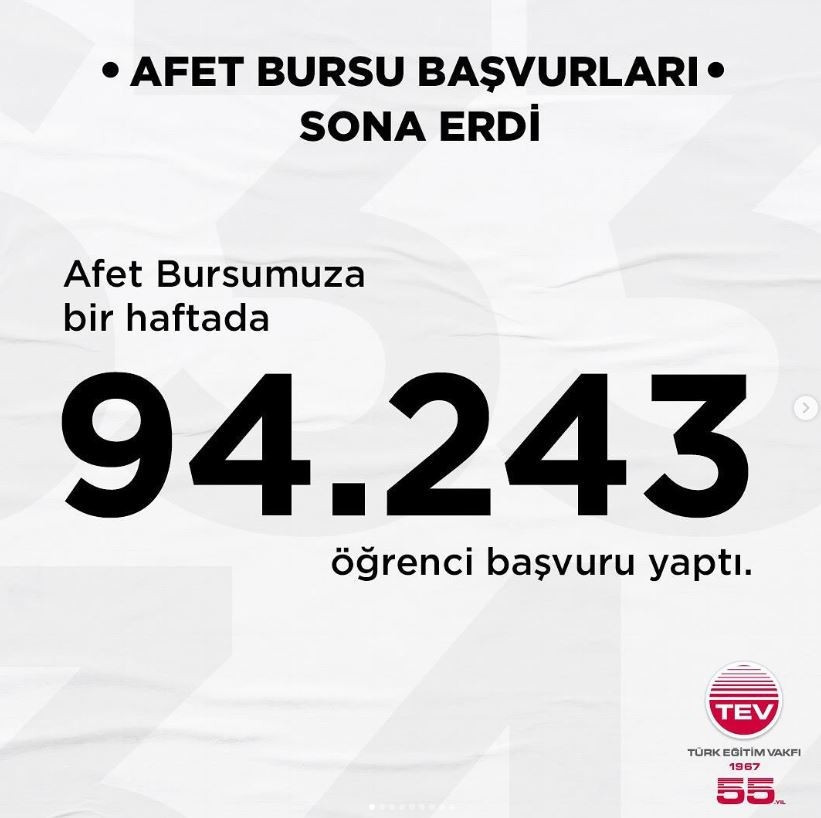 TEV AFET BURSU SONUÇLARI NE ZAMAN AÇIKLANACAK TEV AFET BURSU SONUÇLARI NE ZAMAN AÇIKLANACAK