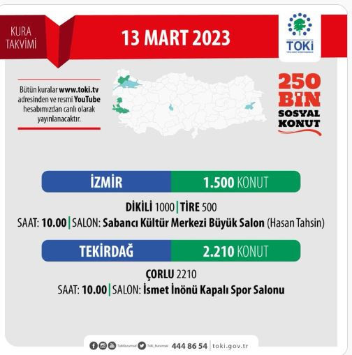 İZMİR TOKİ KURA ÇEKİLİŞİ