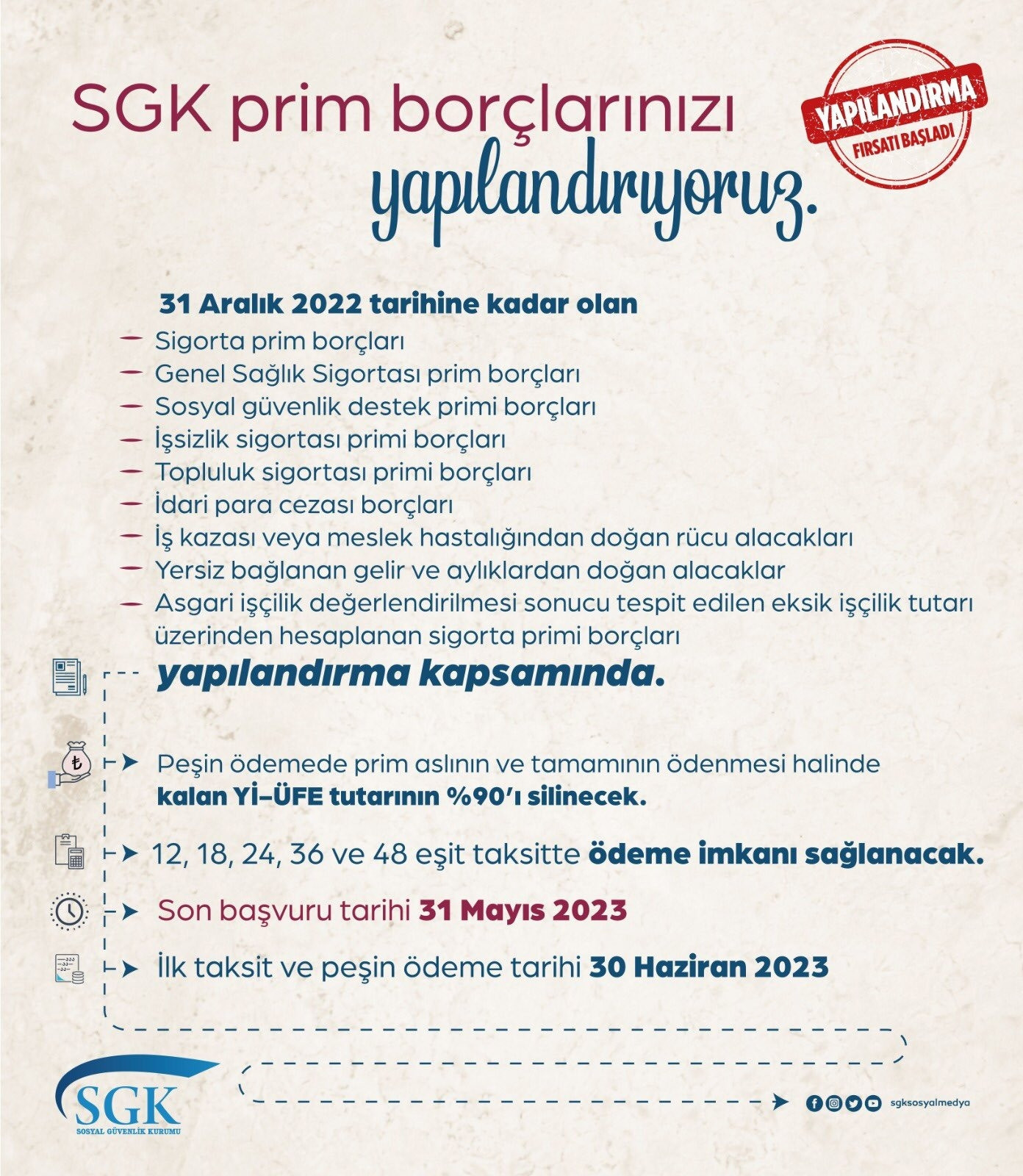 SGK PRİM BORÇLARI SİLİNDİ Mİ