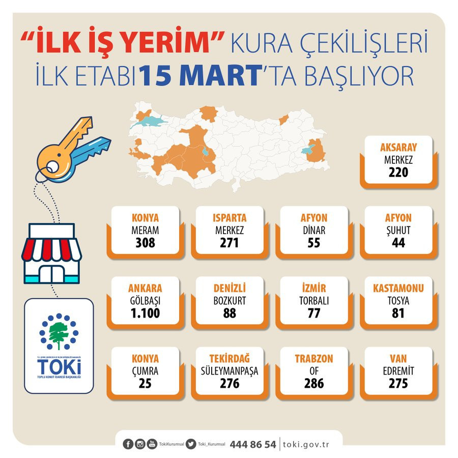 İSTANBUL TOKİ KURA ÇEKİMİ TAKVİMİ