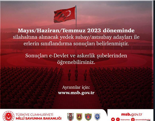 2023 ASKERLİK YERLERİ AÇIKLANDI