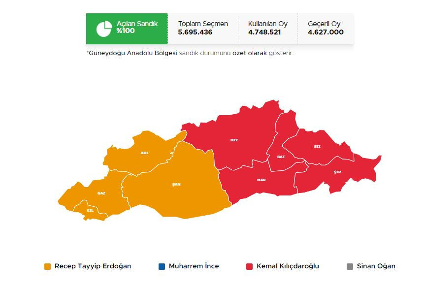 CUMHURBAŞKANI SEÇİMİ 1. TUR BÖLGE SONUÇLARI
